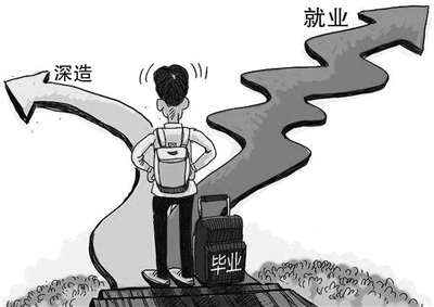 找準(zhǔn)著力點強壯本科教育