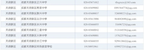 成都各中小學(xué)公開電話和電子郵箱都在這里，有問題可直接電話學(xué)校