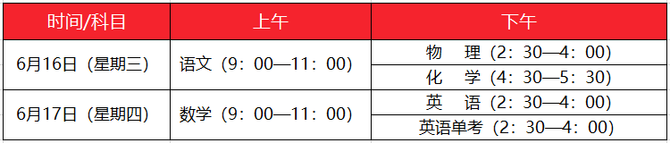 2021成都中考各科考試時間安排、分值構(gòu)成一覽！